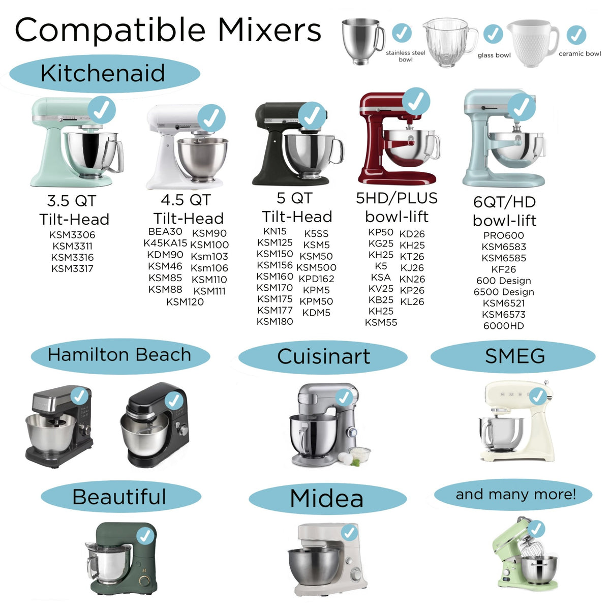 Mixer Skirt Splash Guard KitchenAid Compatible Mess Free Baking (Blueberry Extract)
